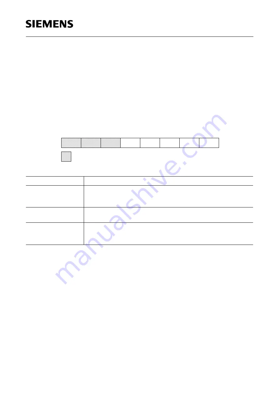 Siemens SAB 80515 Series User Manual Download Page 74