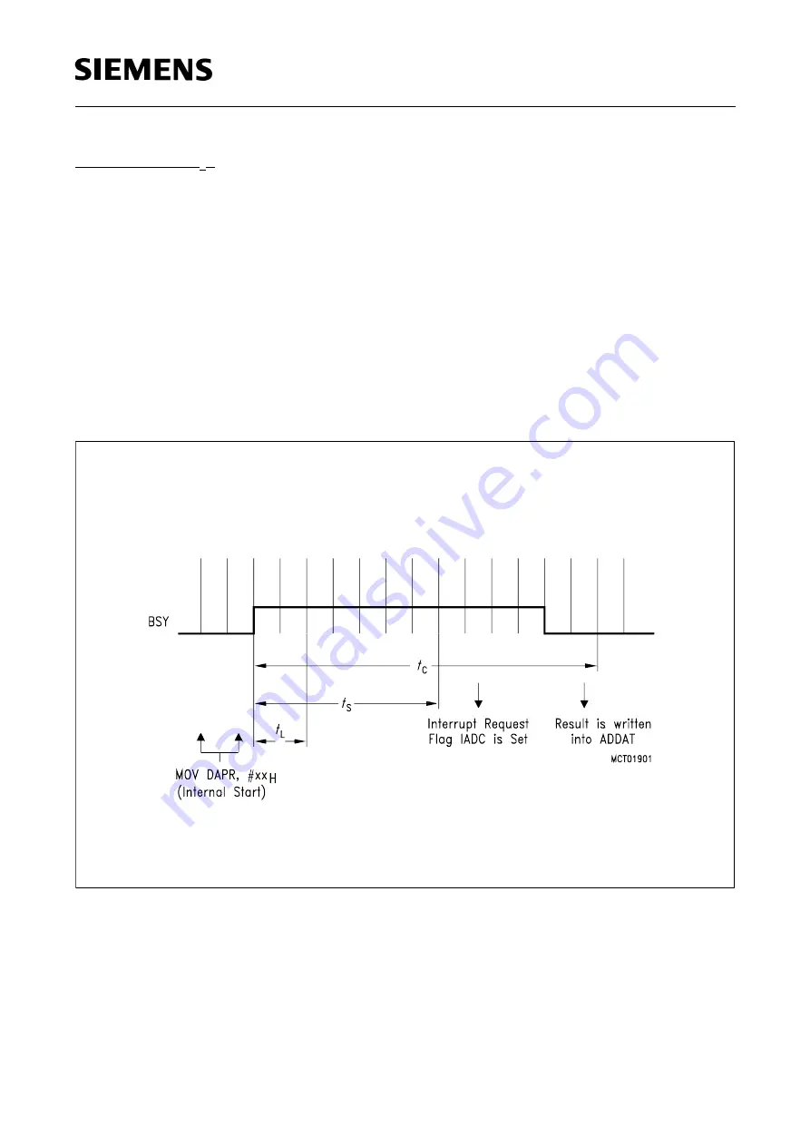 Siemens SAB 80515 Series User Manual Download Page 81