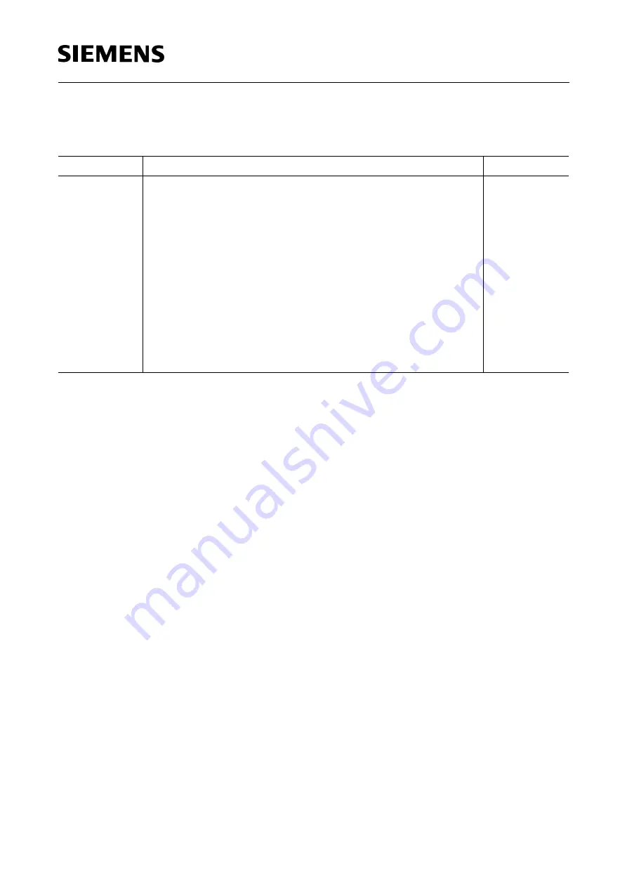 Siemens SAB 80515 Series User Manual Download Page 85