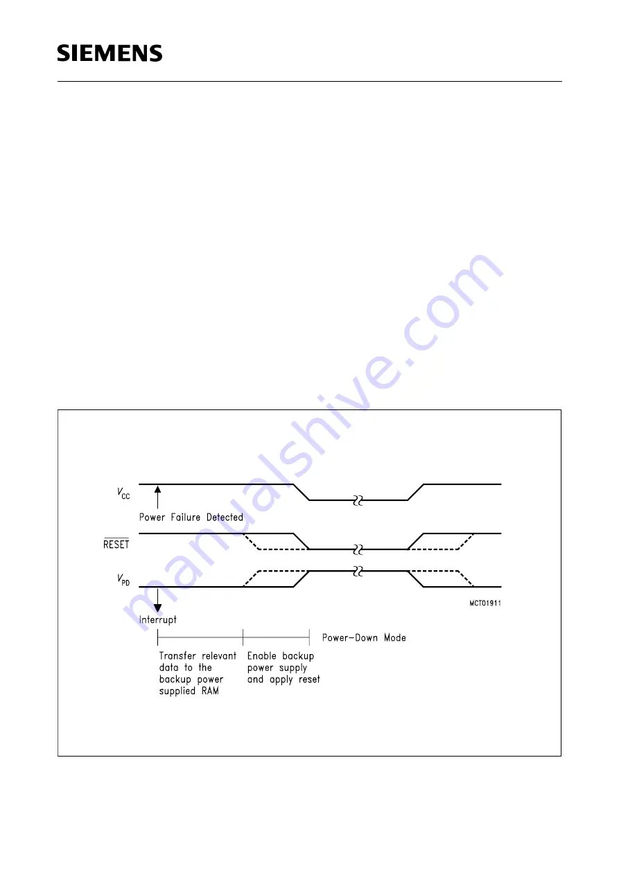 Siemens SAB 80515 Series User Manual Download Page 99