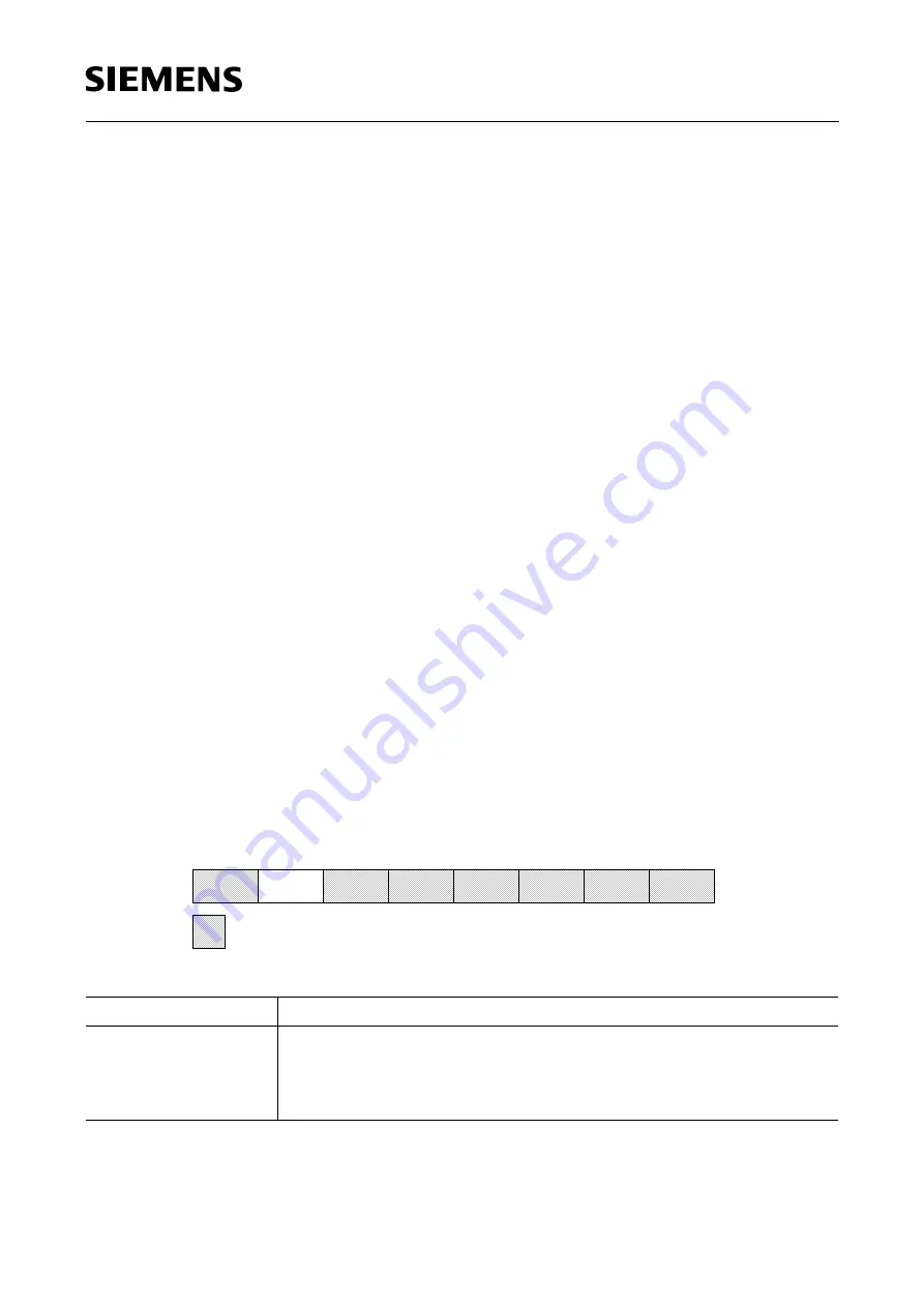 Siemens SAB 80515 Series User Manual Download Page 105