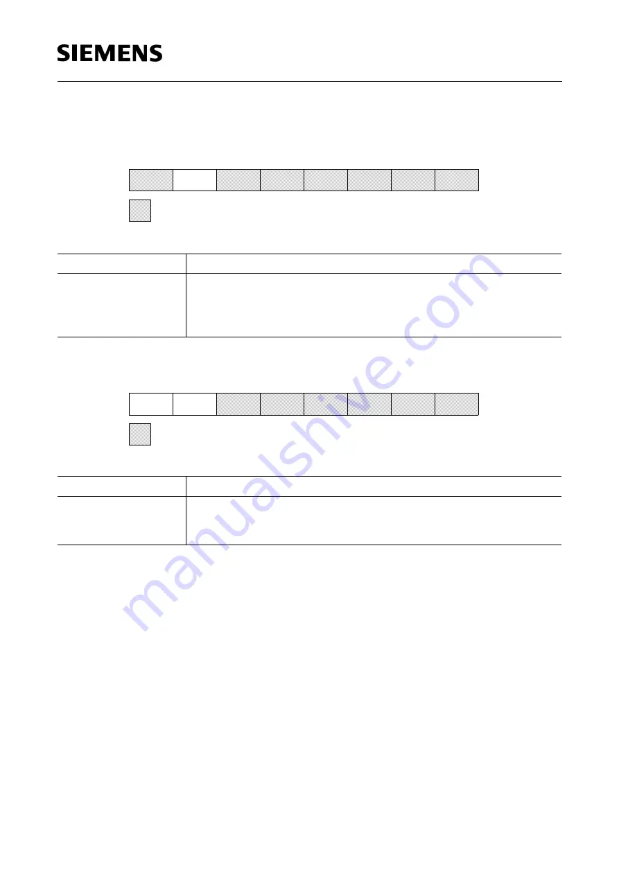 Siemens SAB 80515 Series User Manual Download Page 106