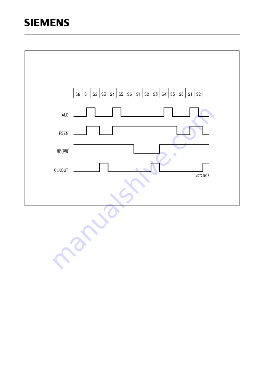 Siemens SAB 80515 Series User Manual Download Page 111