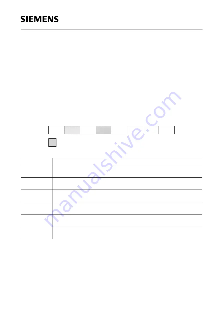 Siemens SAB 80515 Series User Manual Download Page 117