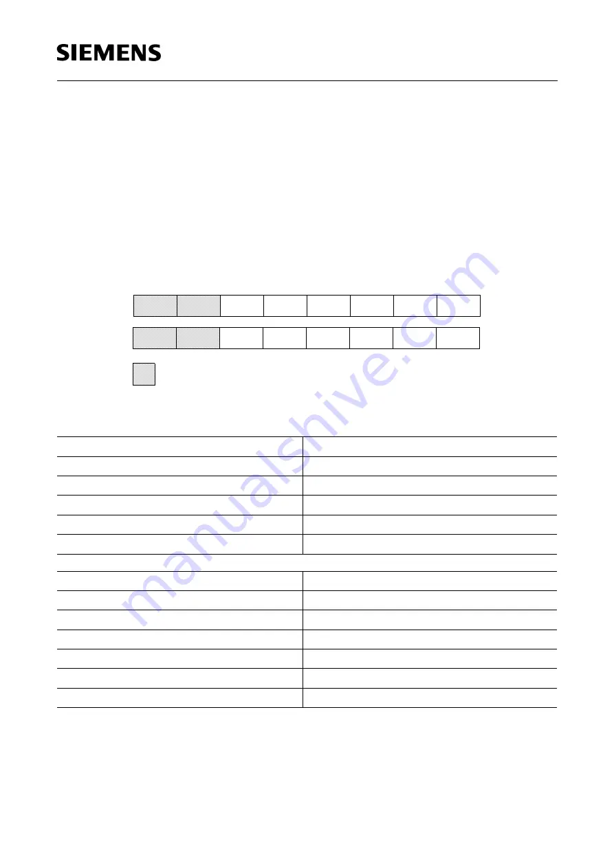 Siemens SAB 80515 Series User Manual Download Page 121