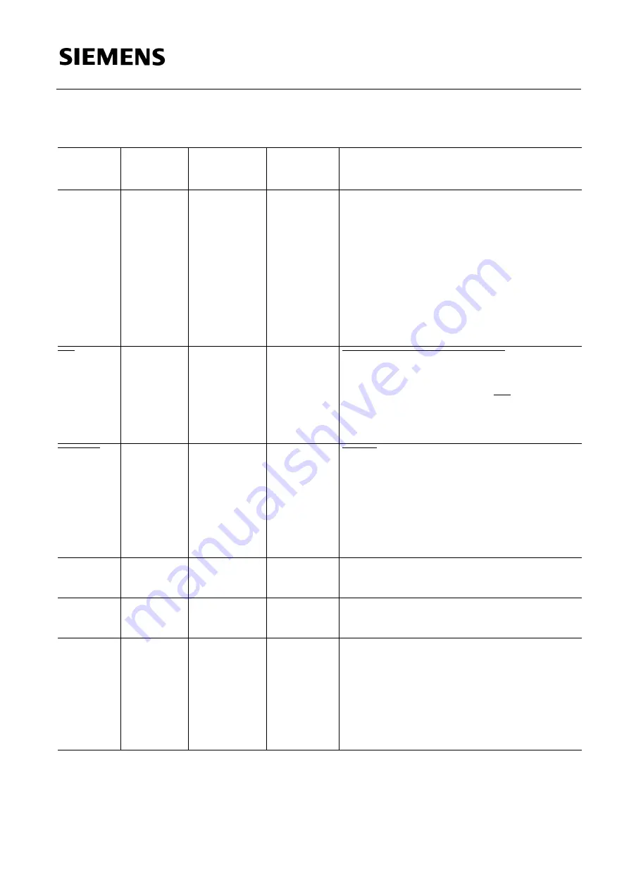 Siemens SAB 80515 Series User Manual Download Page 220