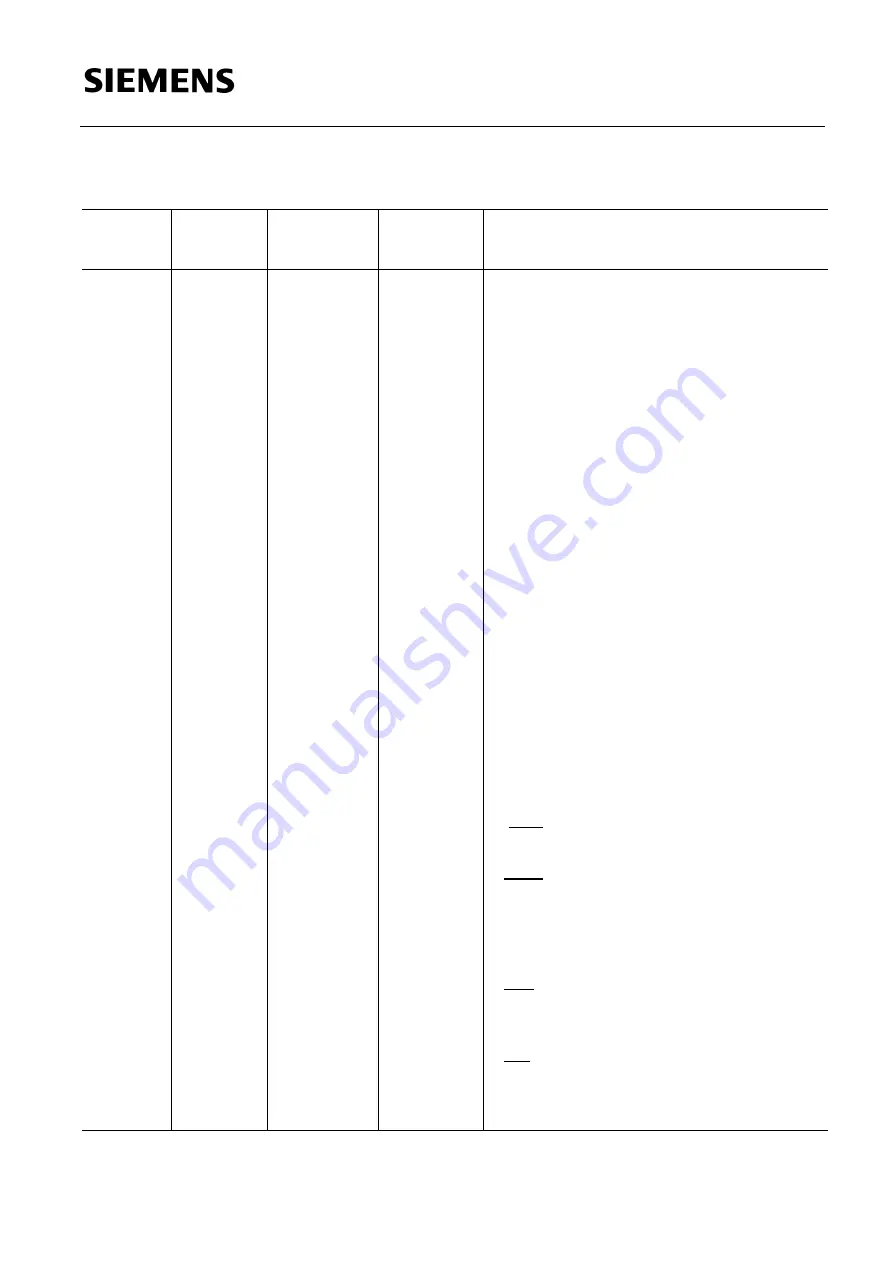 Siemens SAB 80515 Series User Manual Download Page 221