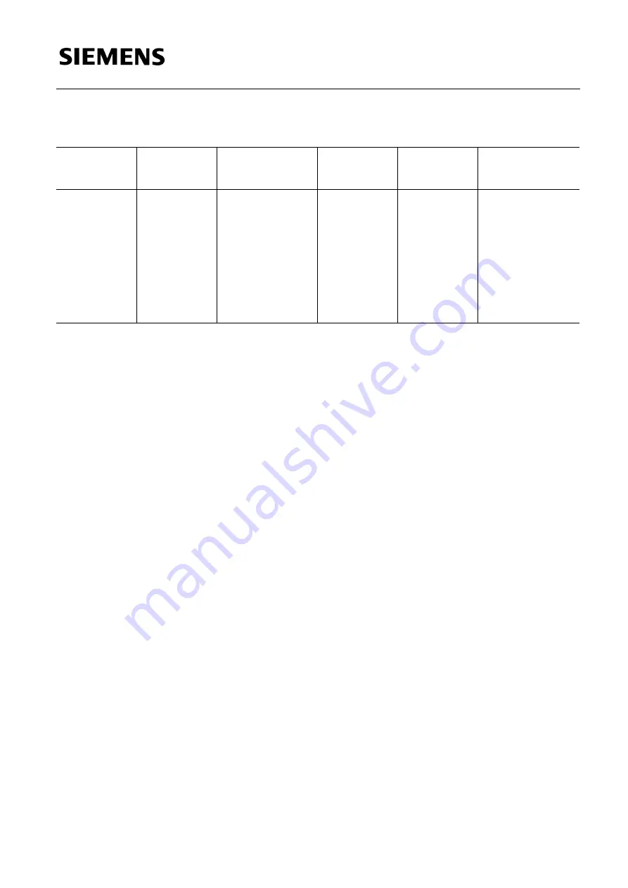 Siemens SAB 80515 Series User Manual Download Page 232