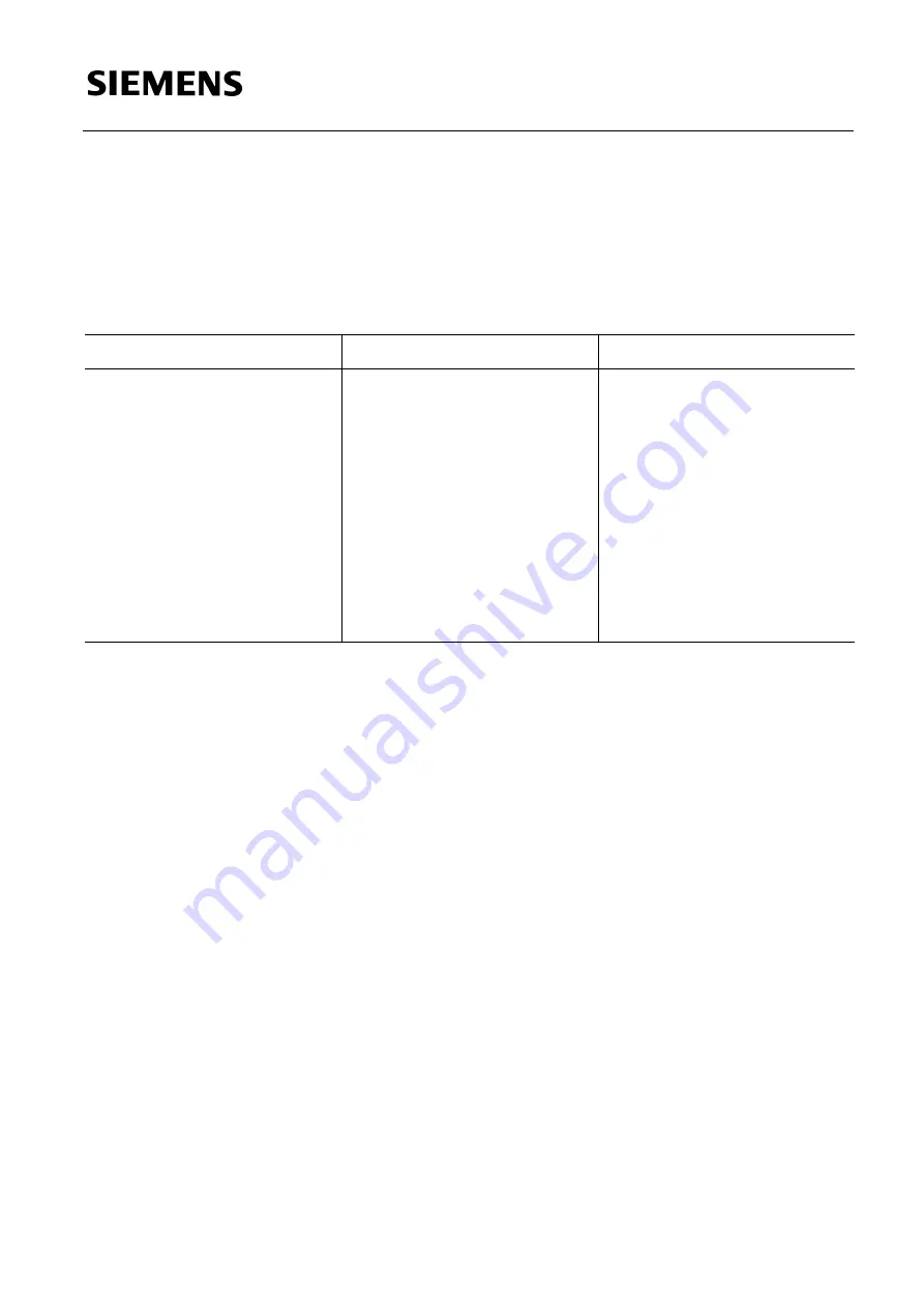 Siemens SAB 80515 Series User Manual Download Page 240