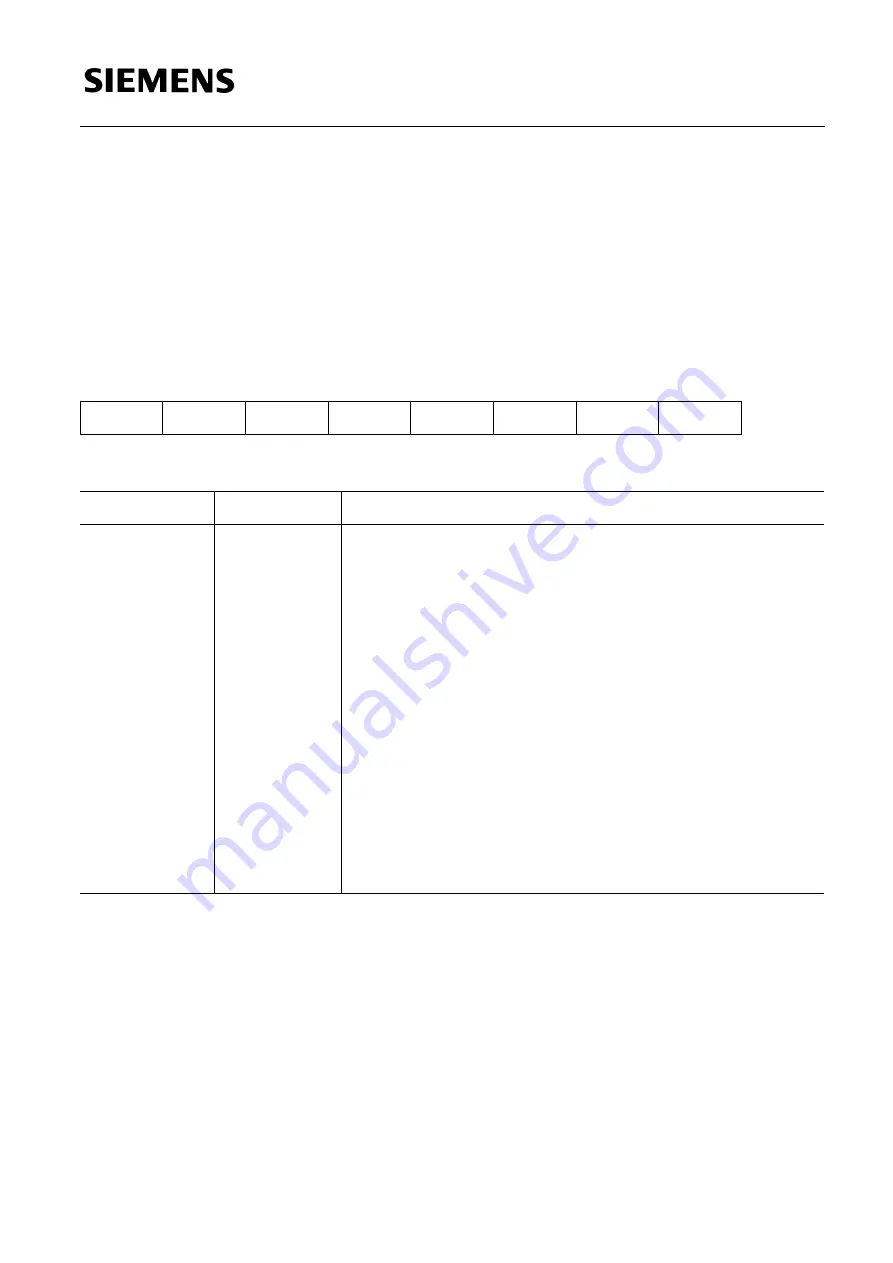 Siemens SAB 80515 Series User Manual Download Page 244