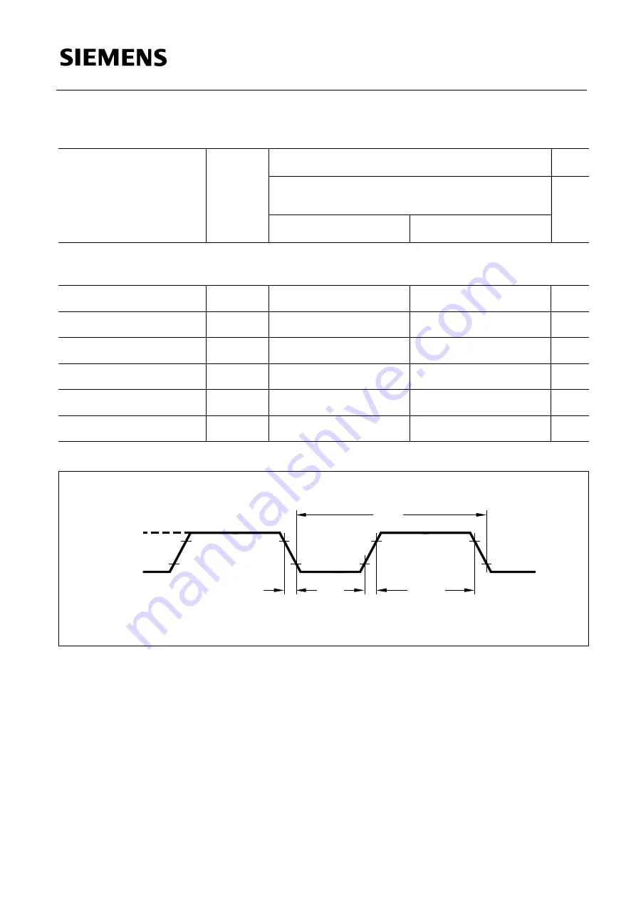 Siemens SAB 80515 Series User Manual Download Page 255