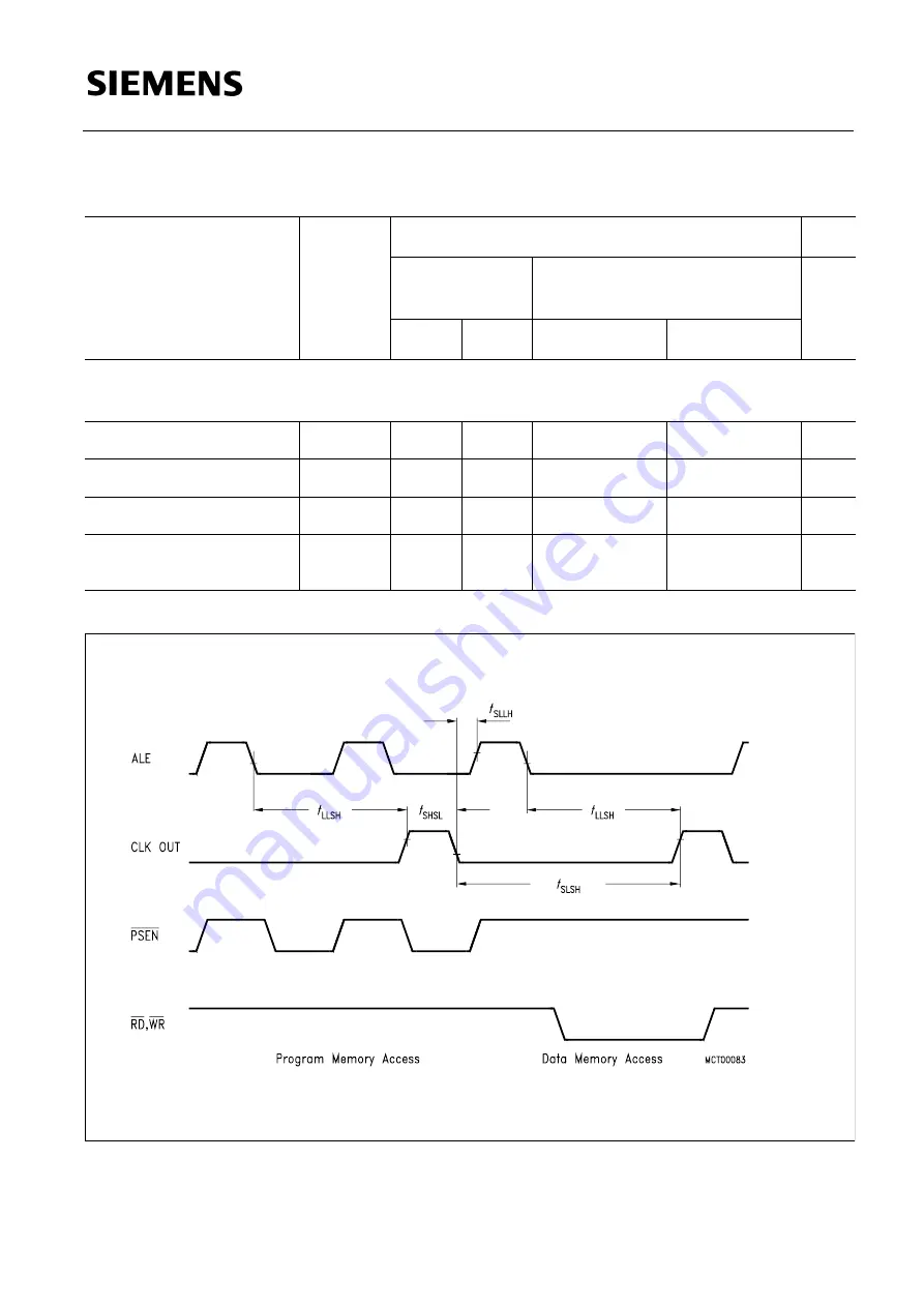 Siemens SAB 80515 Series User Manual Download Page 256