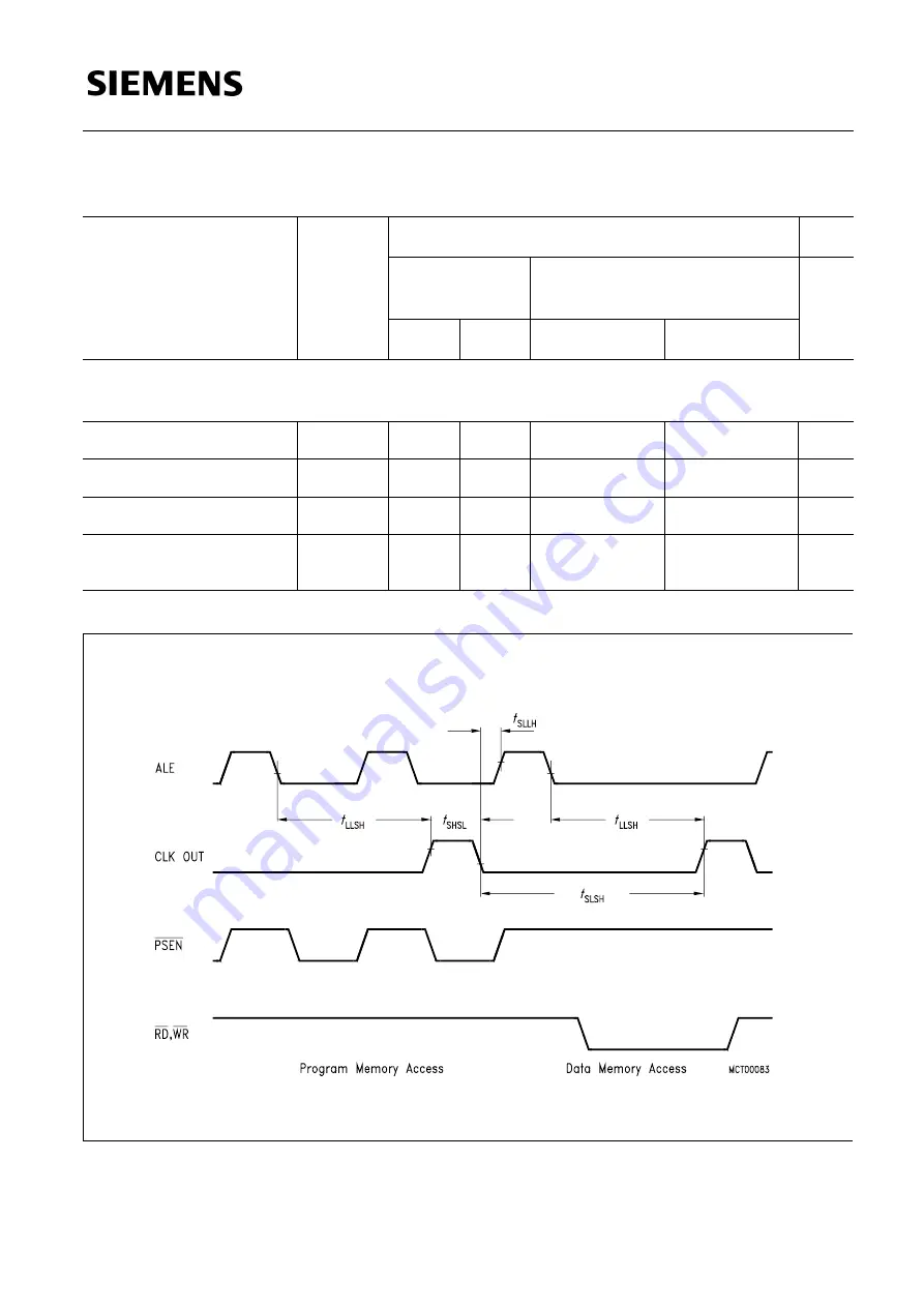 Siemens SAB 80515 Series User Manual Download Page 260