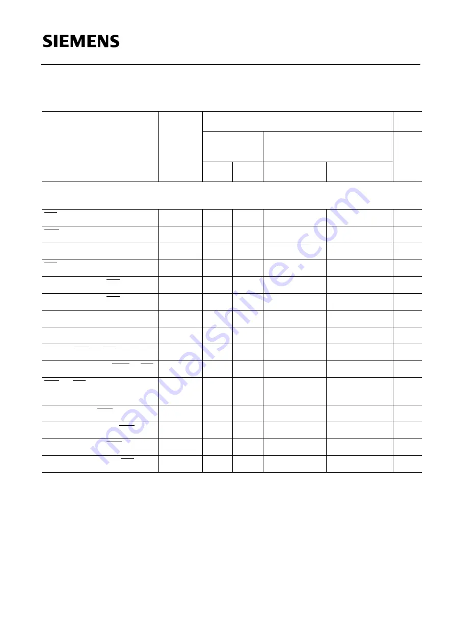 Siemens SAB 80515 Series User Manual Download Page 262