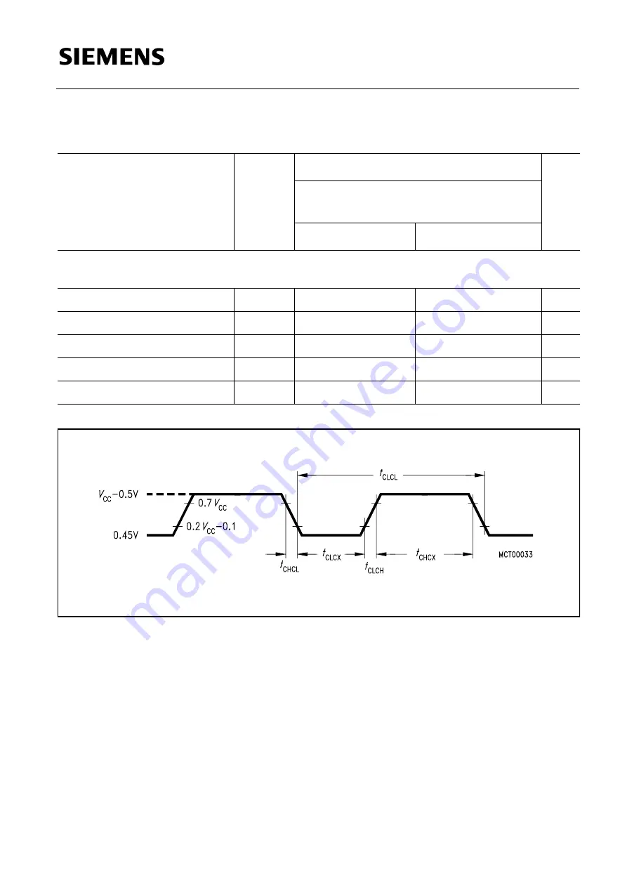 Siemens SAB 80515 Series User Manual Download Page 263