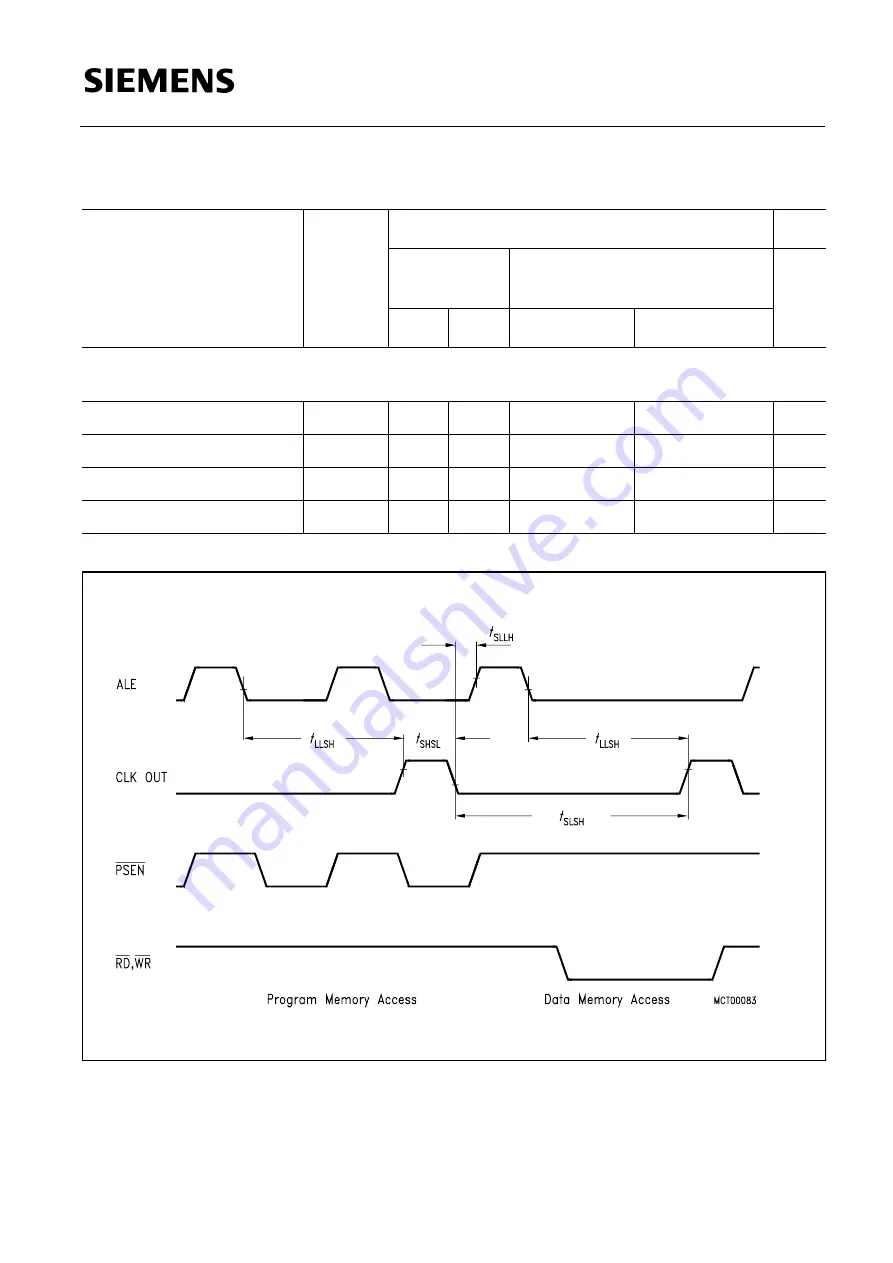 Siemens SAB 80515 Series User Manual Download Page 264