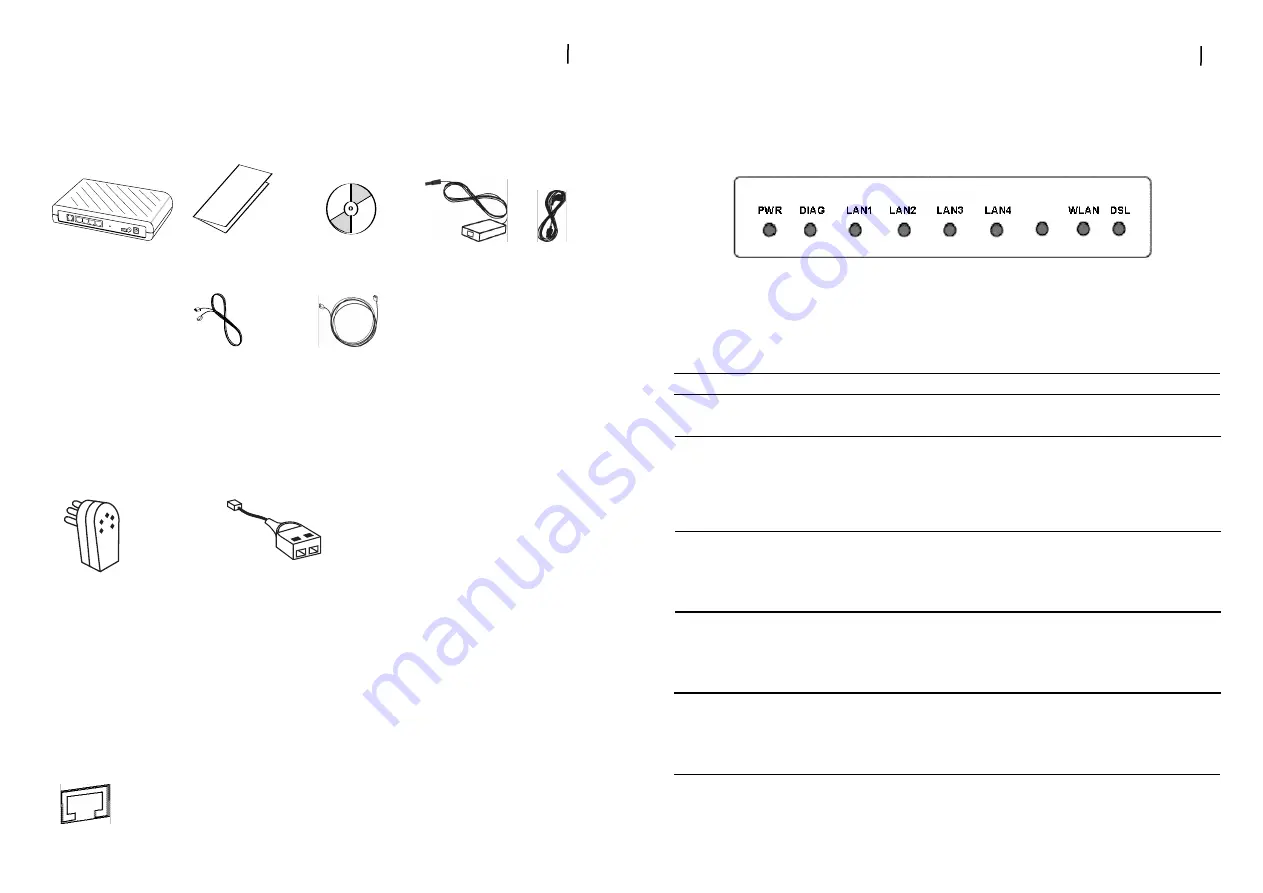 Siemens Santis ADSL 50 Quick Start Manual Download Page 2