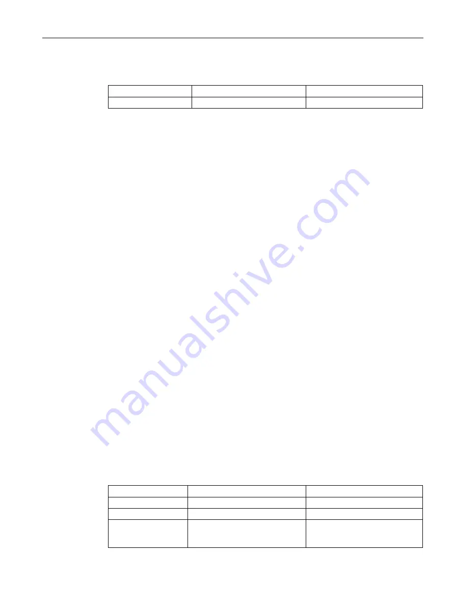 Siemens SCALANCE S615 Configuration Manual Download Page 241