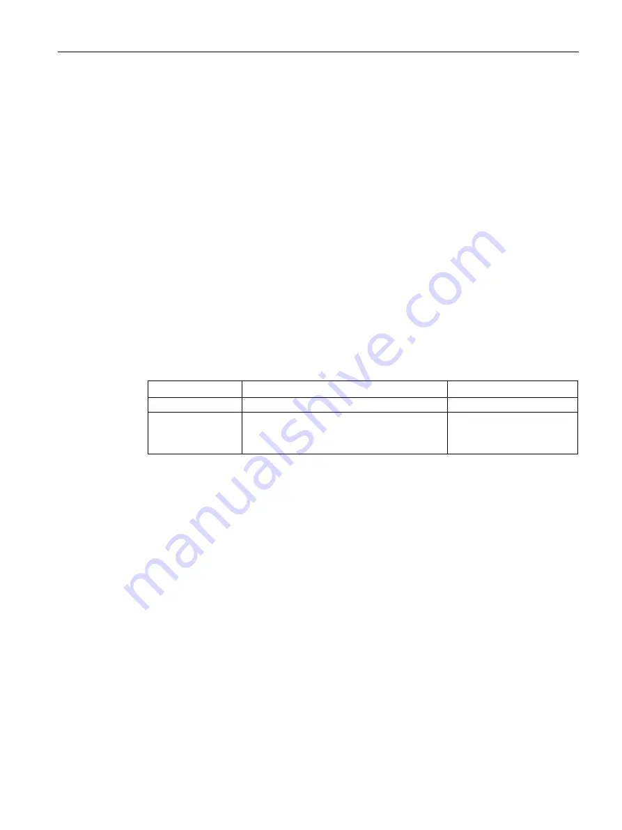 Siemens SCALANCE S615 Скачать руководство пользователя страница 289