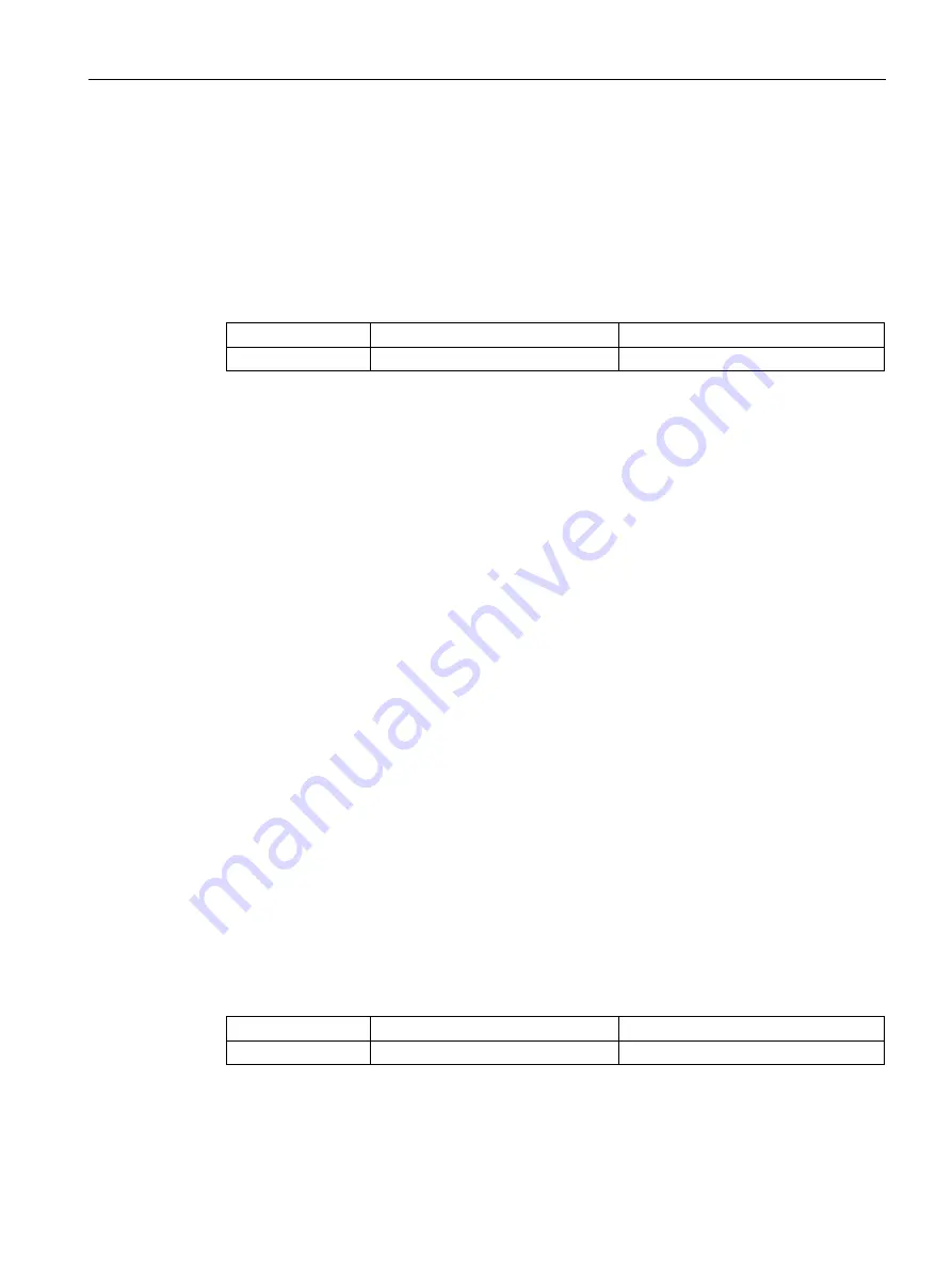 Siemens SCALANCE S615 Configuration Manual Download Page 319