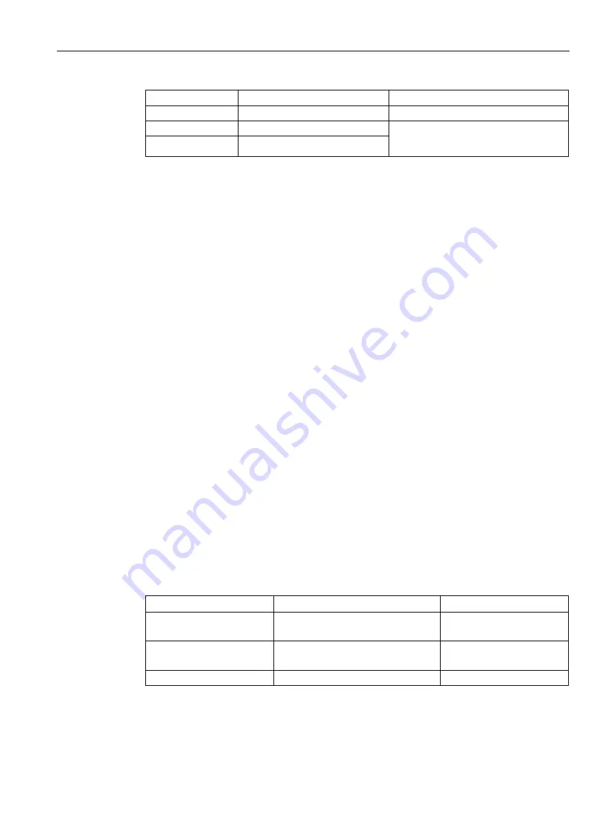 Siemens SCALANCE S615 Configuration Manual Download Page 349