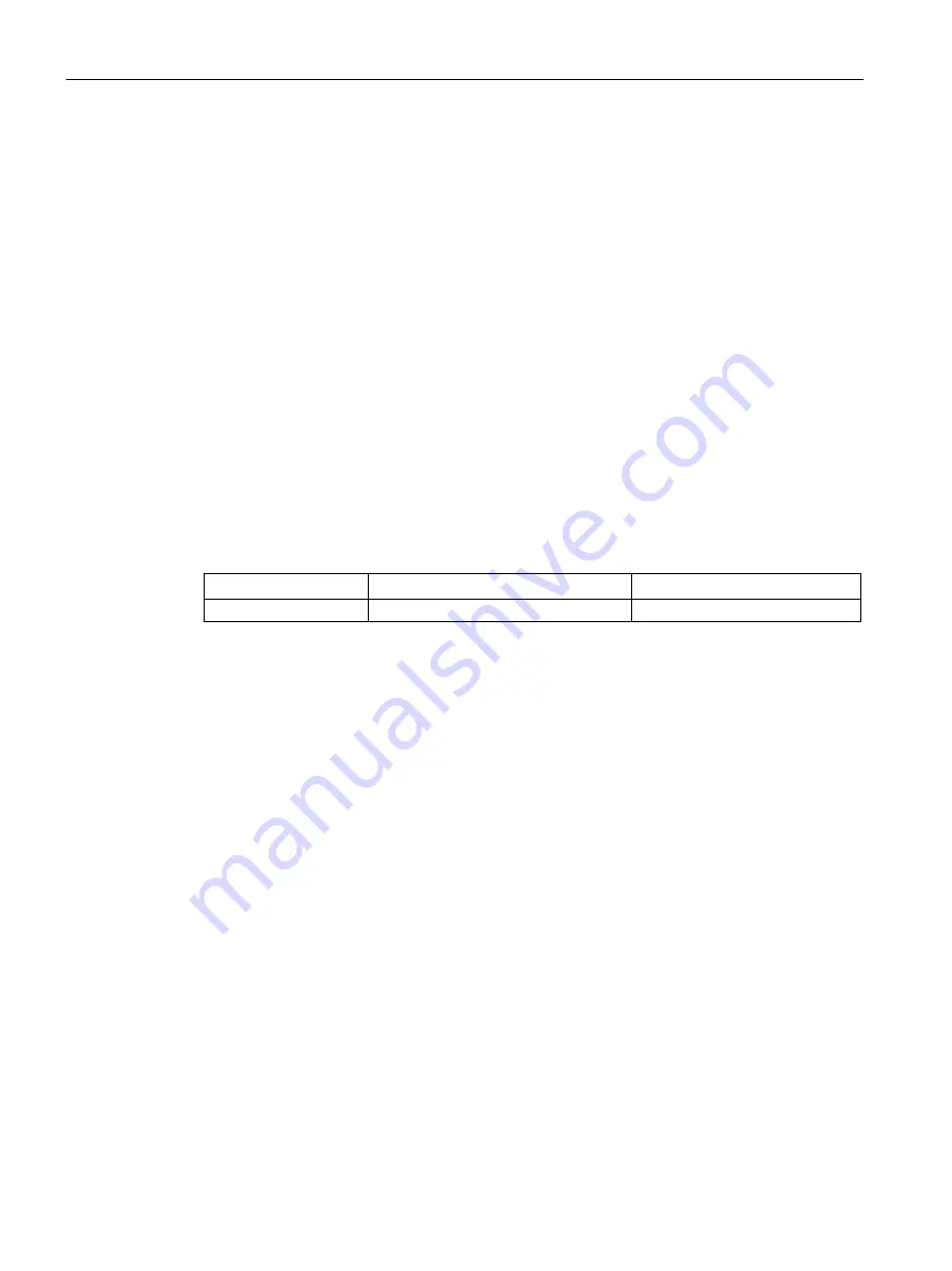 Siemens SCALANCE S615 Скачать руководство пользователя страница 404