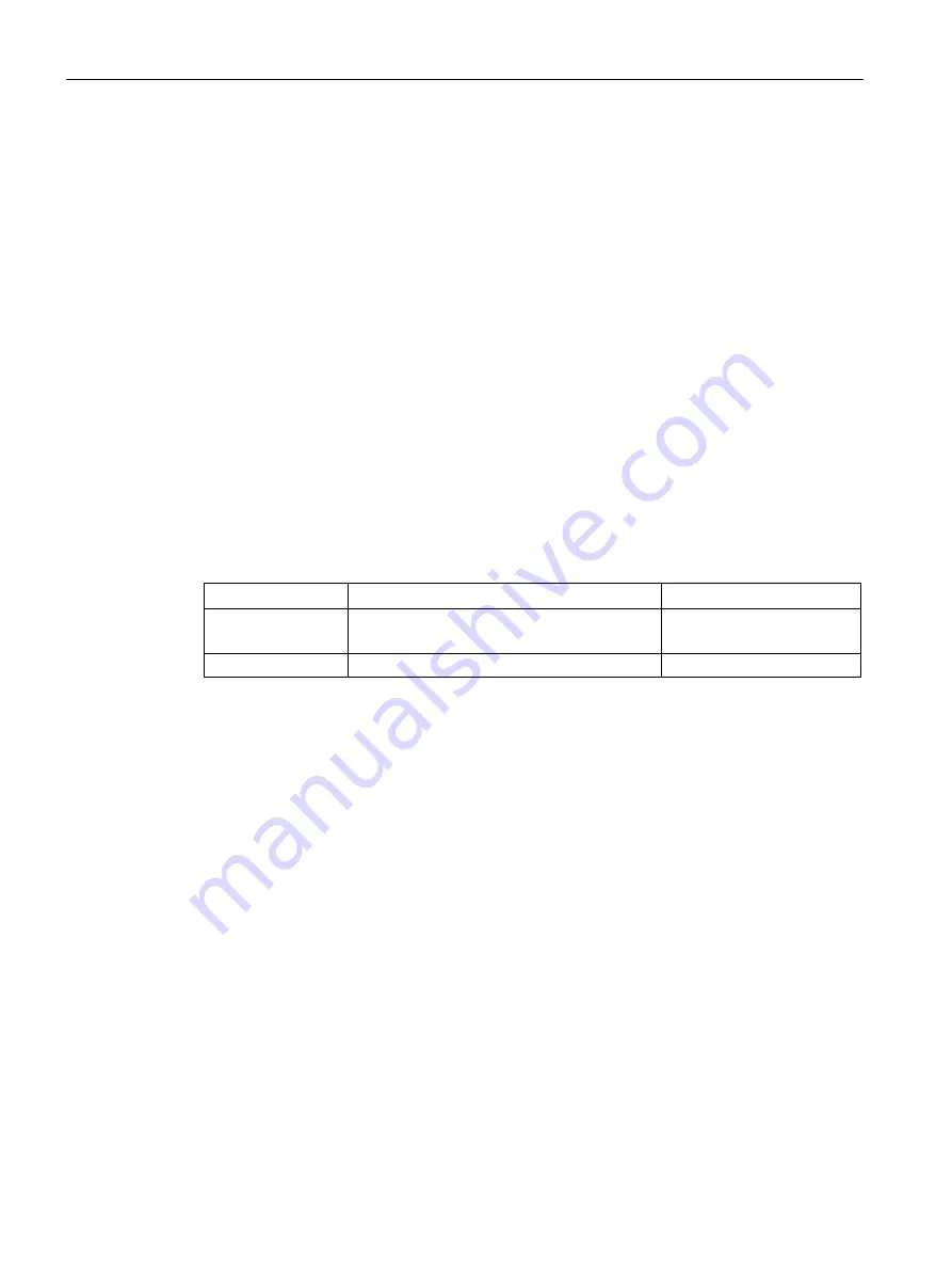 Siemens SCALANCE S615 Configuration Manual Download Page 410