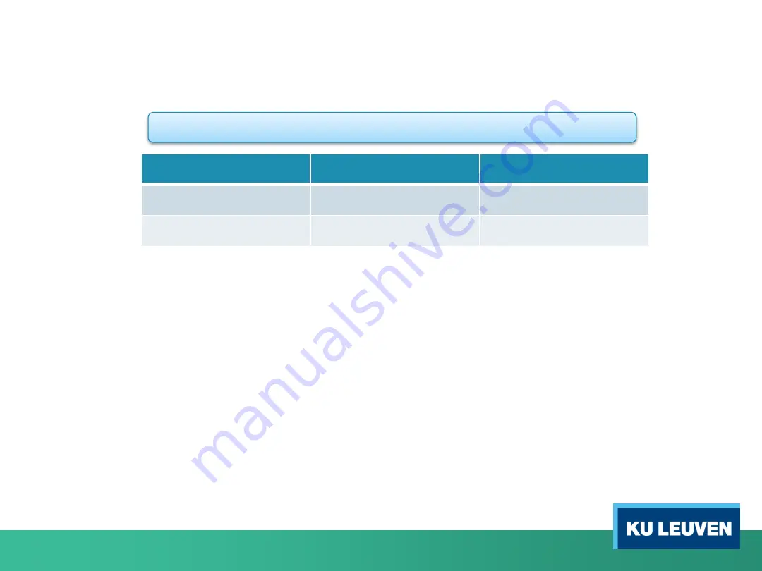 Siemens SCALANCE S623 Manual Download Page 21