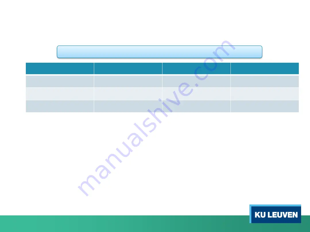 Siemens SCALANCE S623 Manual Download Page 91