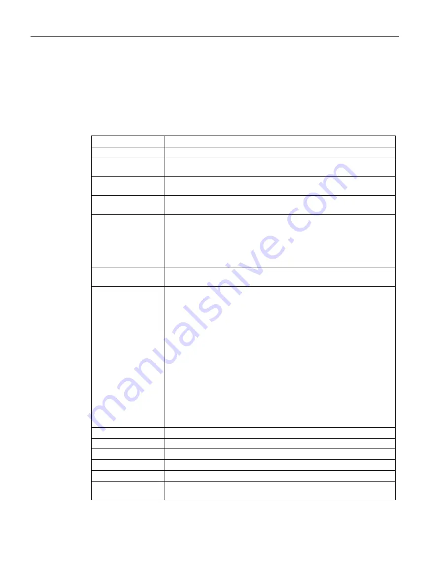 Siemens SCALANCE W1750D CLI Function Manual Download Page 338