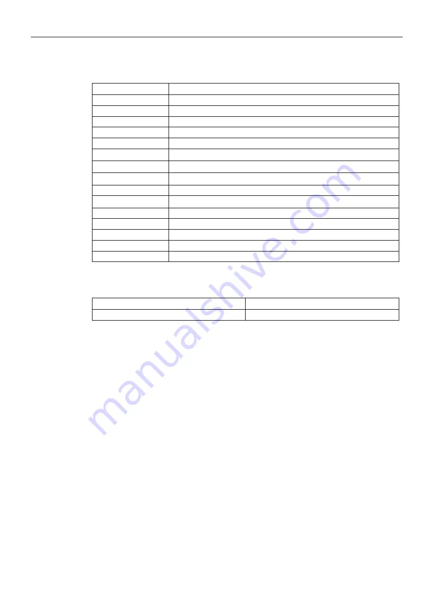 Siemens SCALANCE W1750D CLI Function Manual Download Page 512