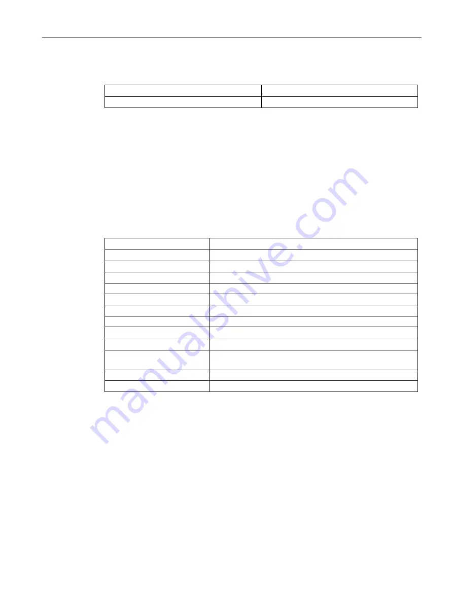 Siemens SCALANCE W1750D CLI Function Manual Download Page 611