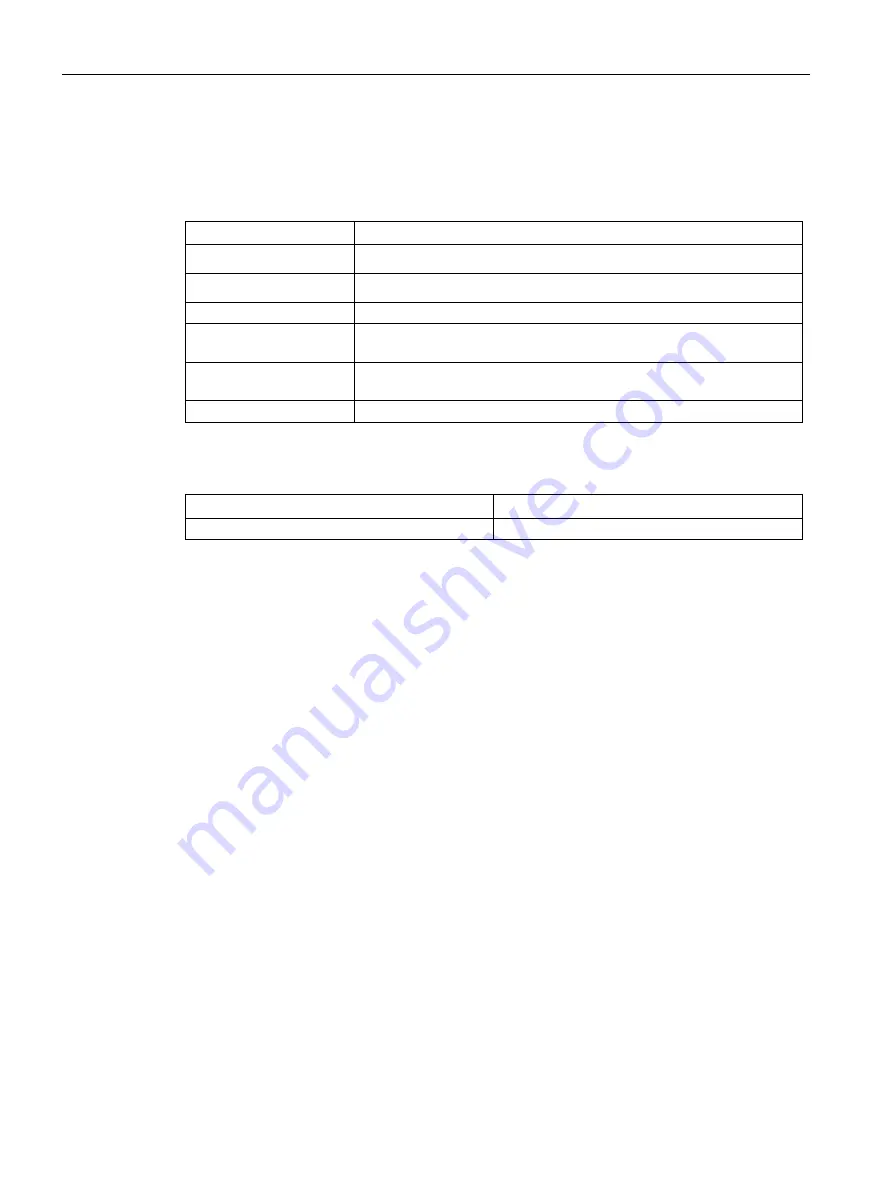 Siemens SCALANCE W1750D CLI Function Manual Download Page 620