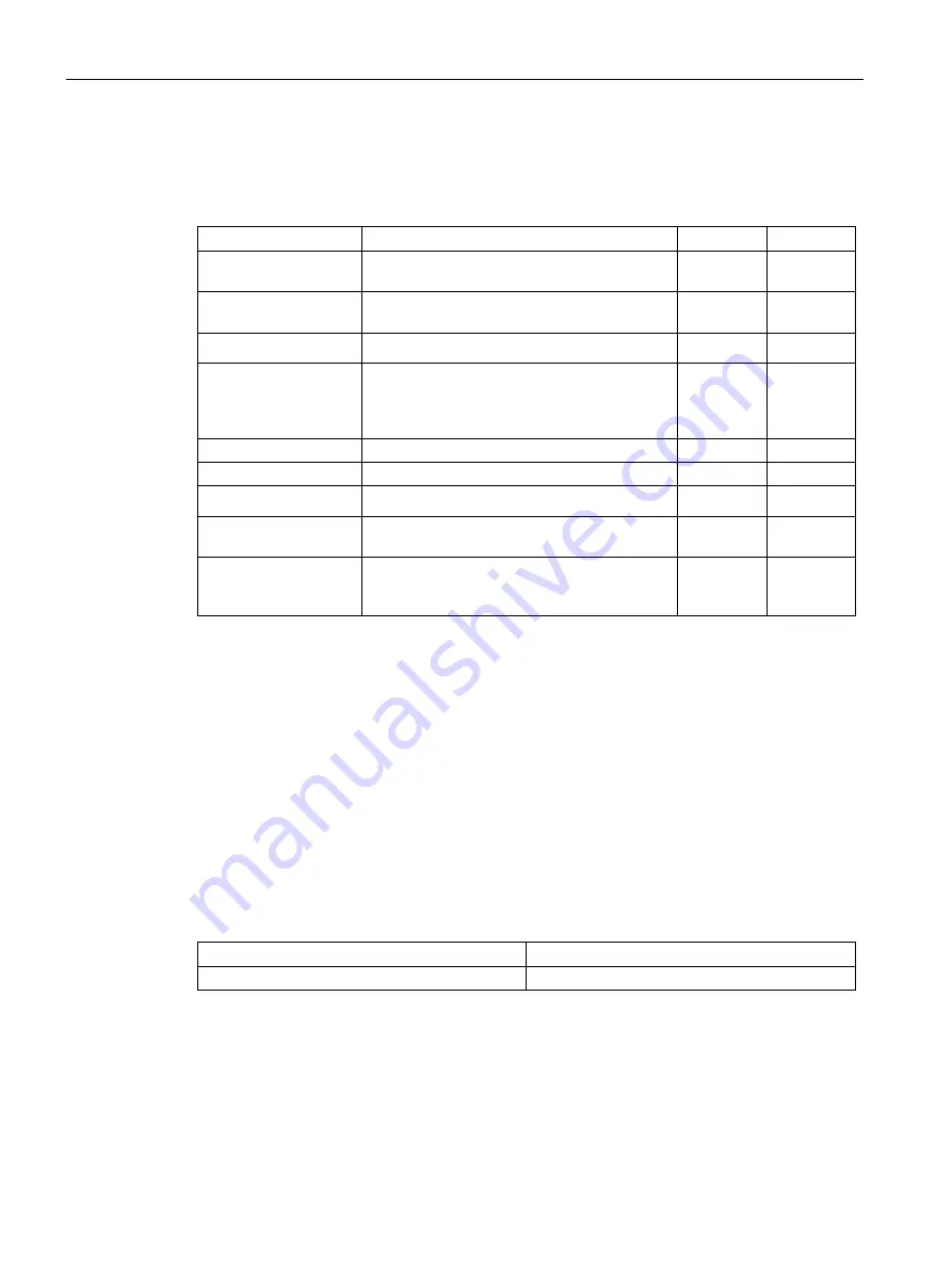 Siemens SCALANCE W1750D CLI Function Manual Download Page 626