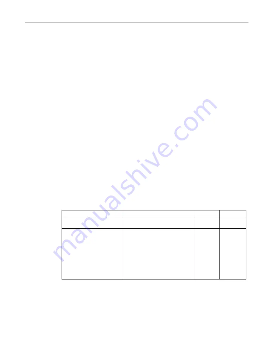 Siemens SCALANCE W1750D CLI Скачать руководство пользователя страница 641