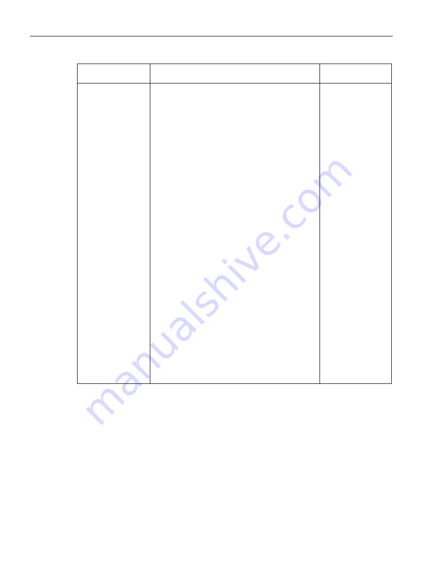 Siemens SCALANCE W1750D UI Configuration Manual Download Page 128