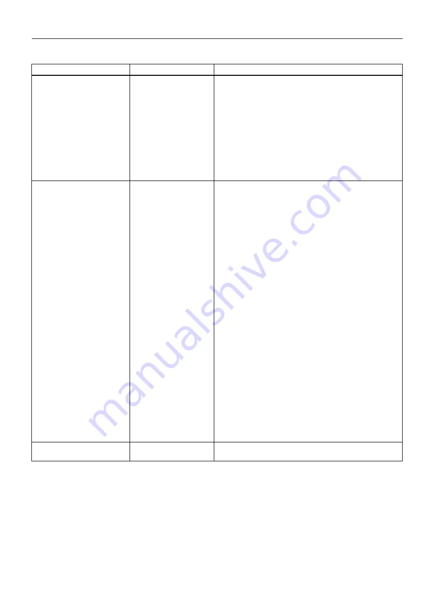 Siemens SCALANCE W1788-1 M12 Configuration Manual Download Page 48