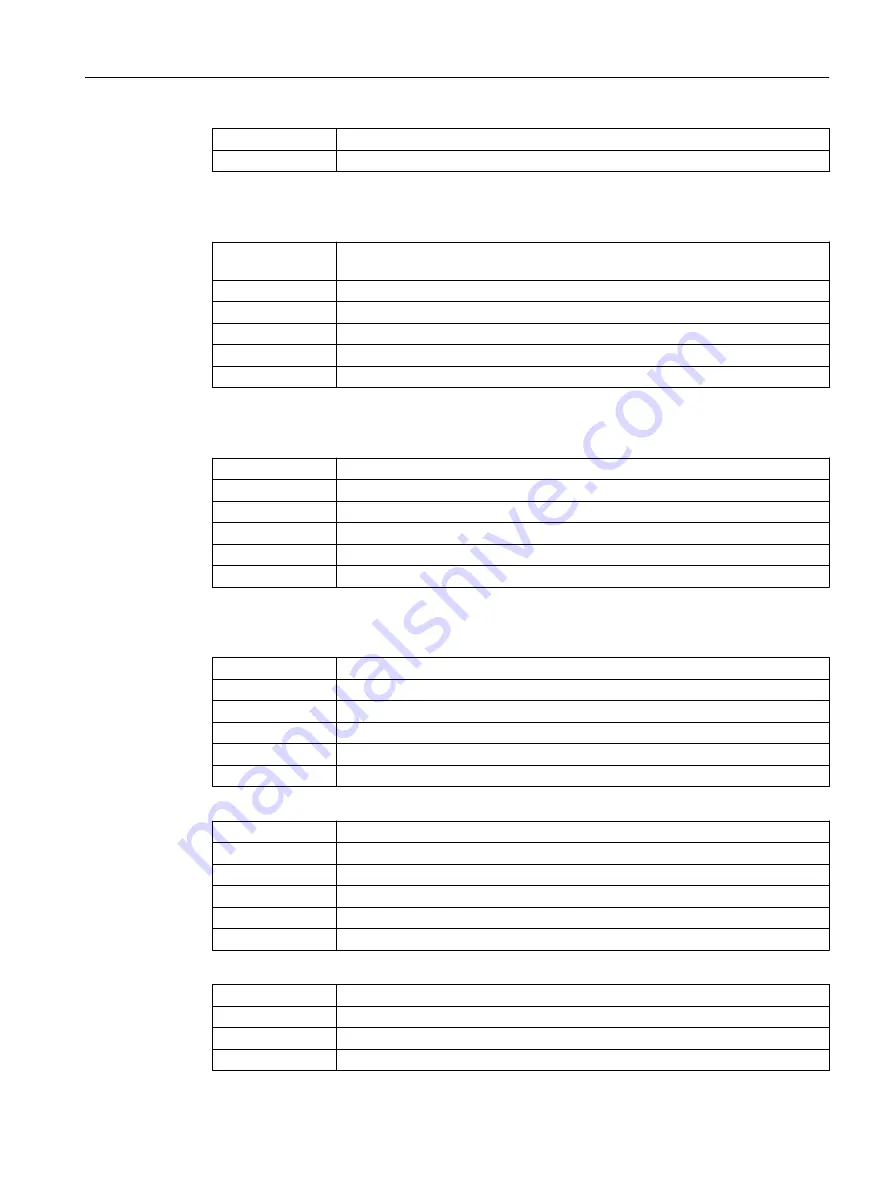 Siemens SCALANCE W1788-1 M12 Configuration Manual Download Page 361