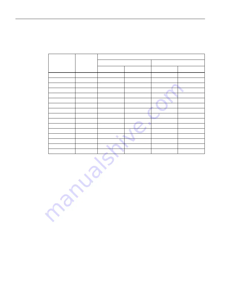 Siemens SCALANCE W700 802.11ax Reference Manual Download Page 10