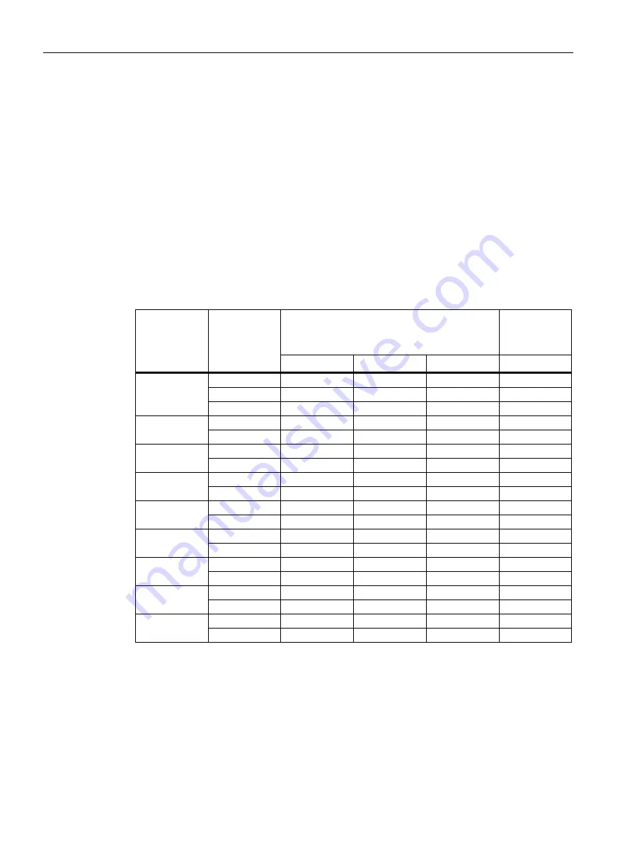 Siemens SCALANCE W700 802.11ax Reference Manual Download Page 14