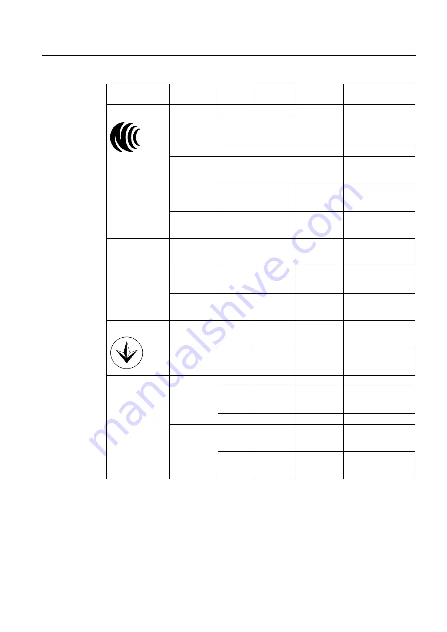 Siemens SCALANCE W786-1PRO Operating Instructions Manual Download Page 87