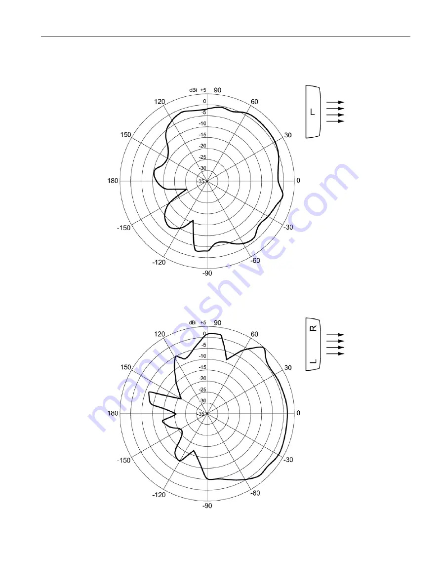 Siemens SCALANCE W786-x Скачать руководство пользователя страница 63