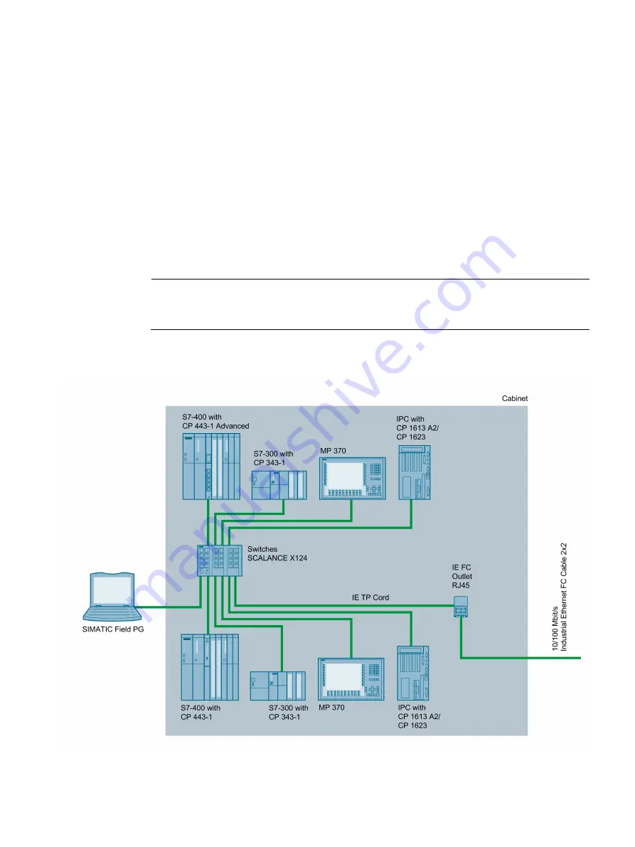 Siemens SCALANCE X-100 Operating Instructions Manual Download Page 11