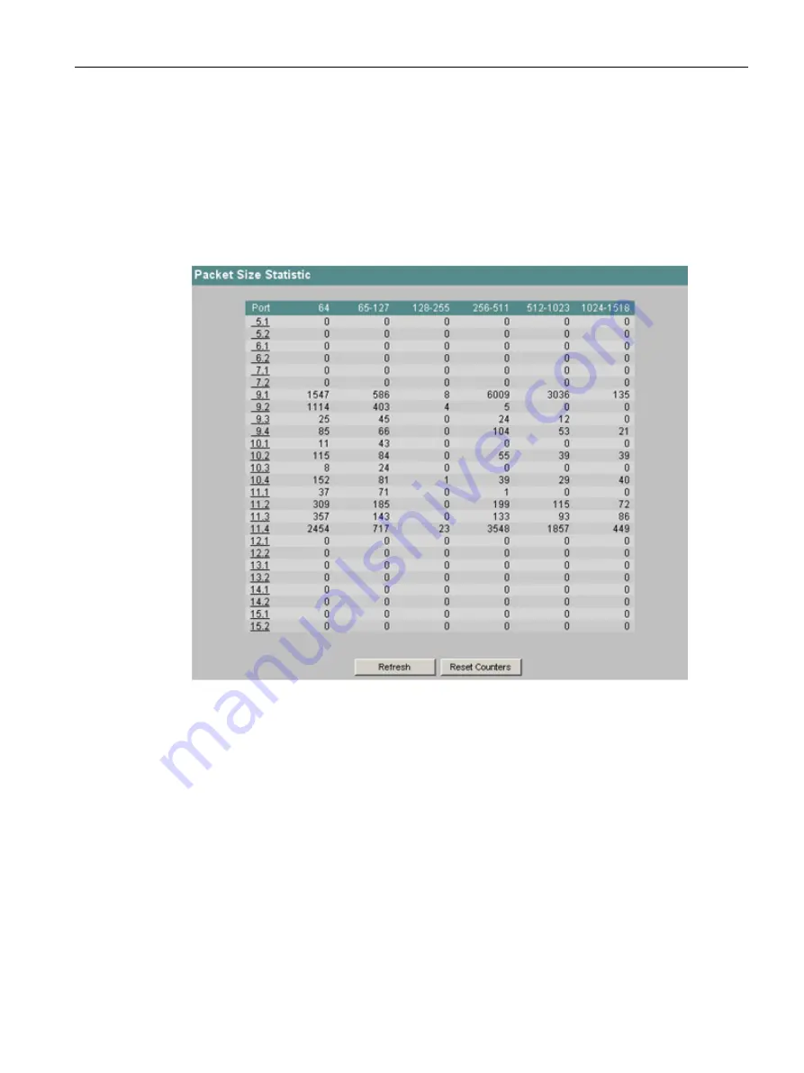 Siemens SCALANCE X-300 Configuration Manual Download Page 269