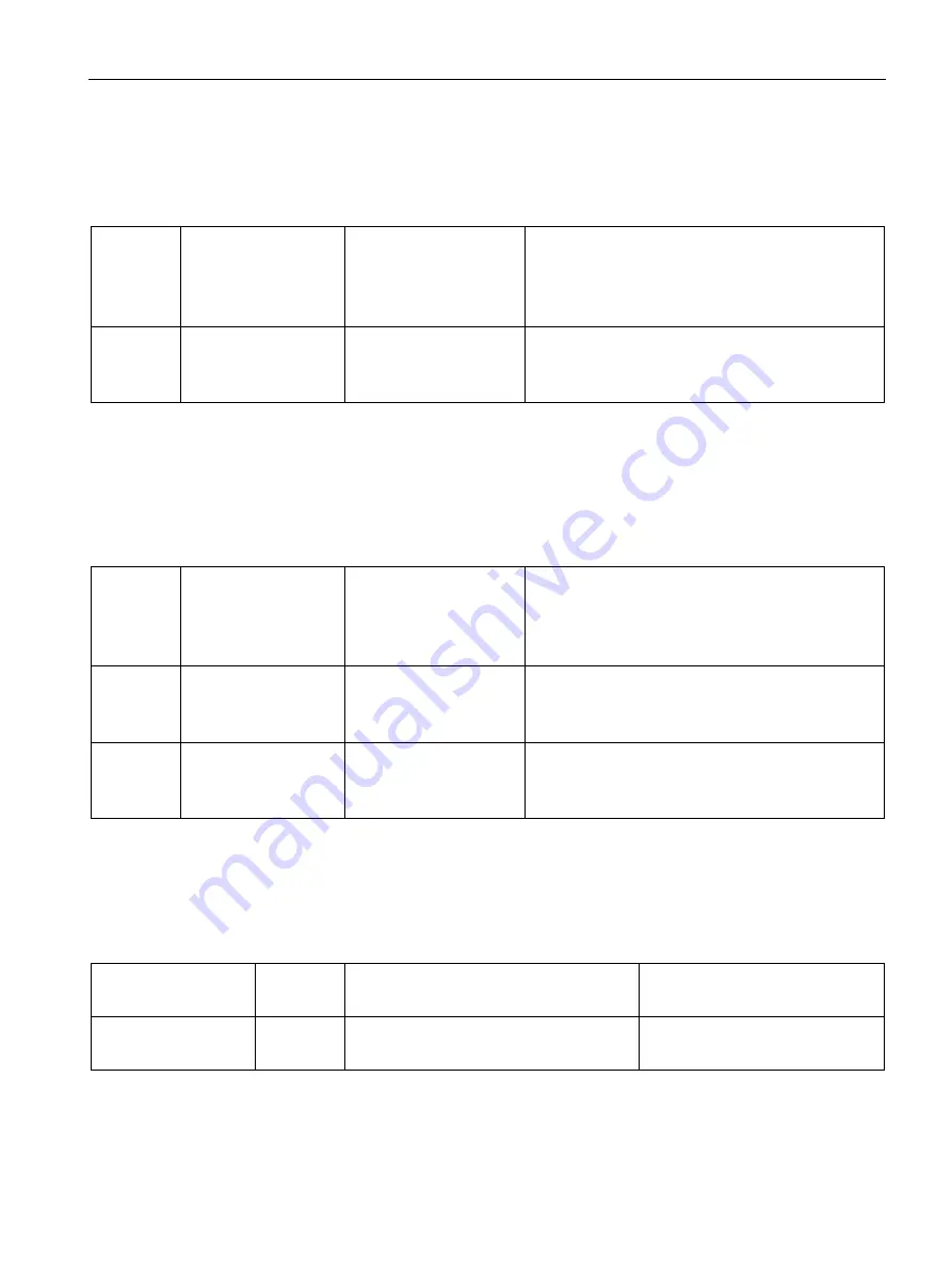 Siemens SCALANCE X-300 Configuration Manual Download Page 339