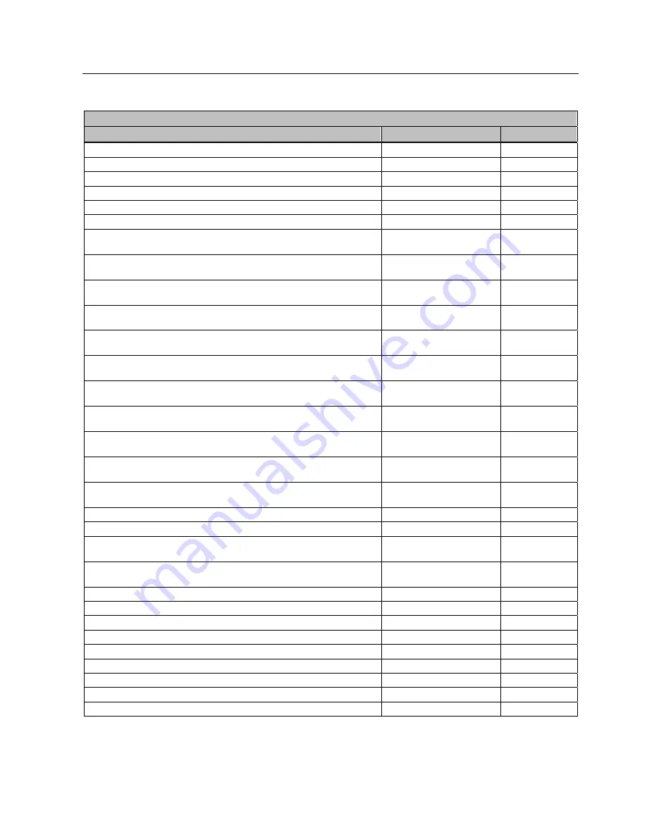 Siemens SCALANCE X204RNA EEC Operating Instructions Manual Download Page 115