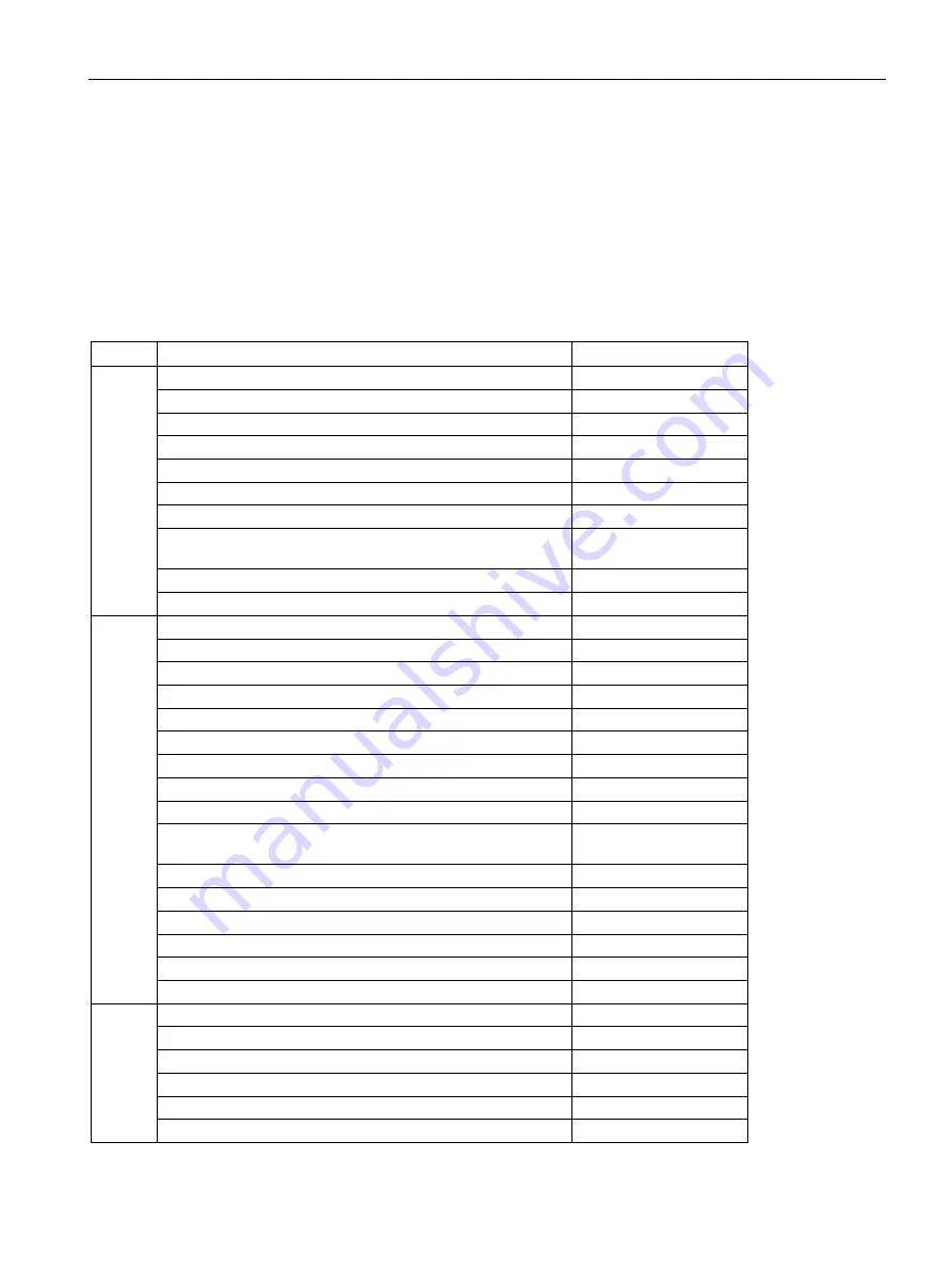 Siemens SCALANCE XM-400 Configuration Manual Download Page 37