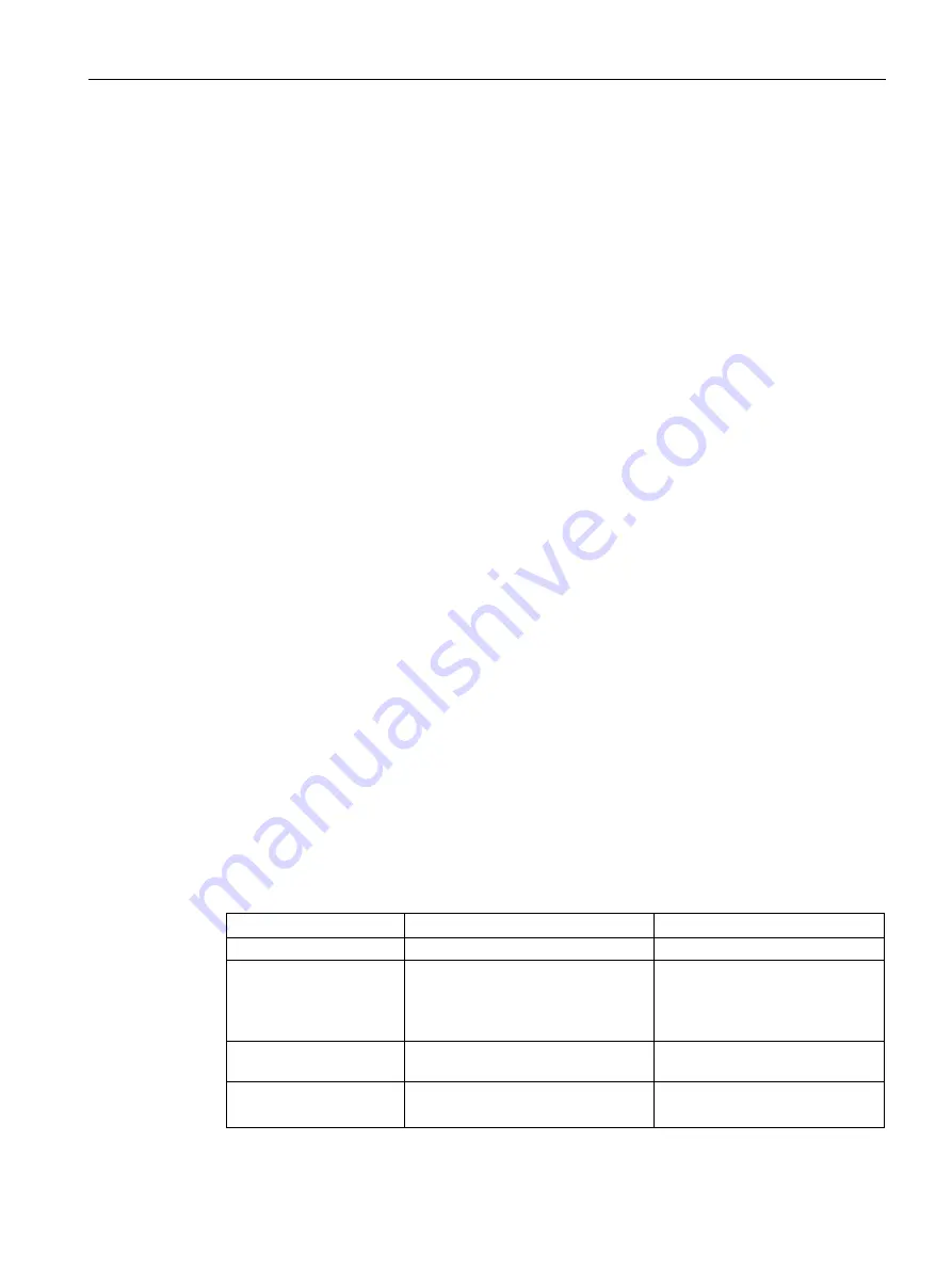 Siemens SCALANCE XM-400 Configuration Manual Download Page 79