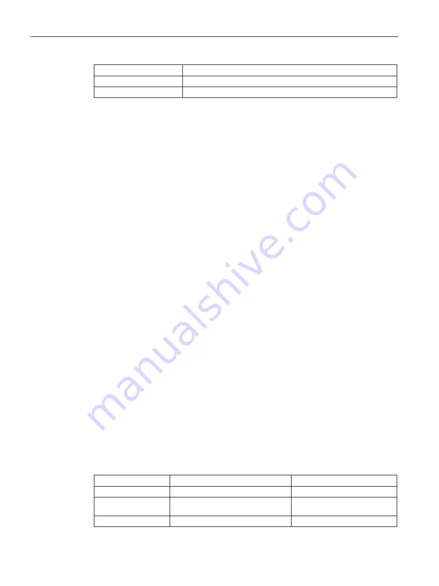 Siemens SCALANCE XM-400 Configuration Manual Download Page 170