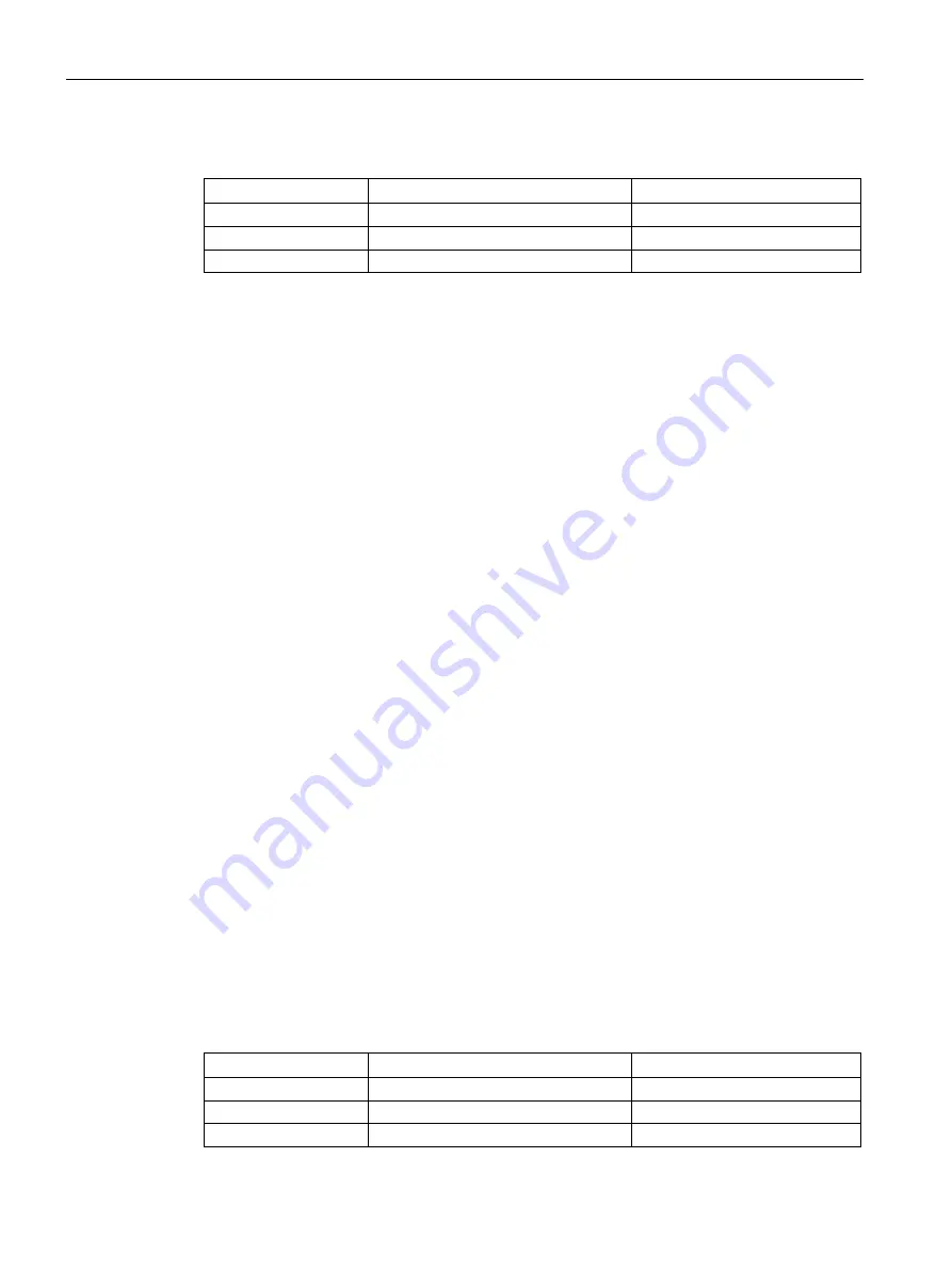 Siemens SCALANCE XM-400 Configuration Manual Download Page 192